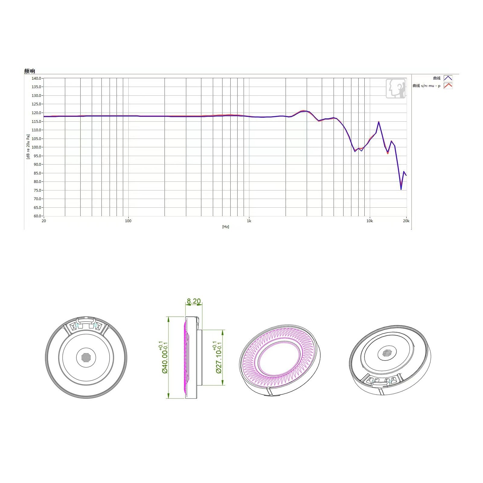 HN40-ACF
