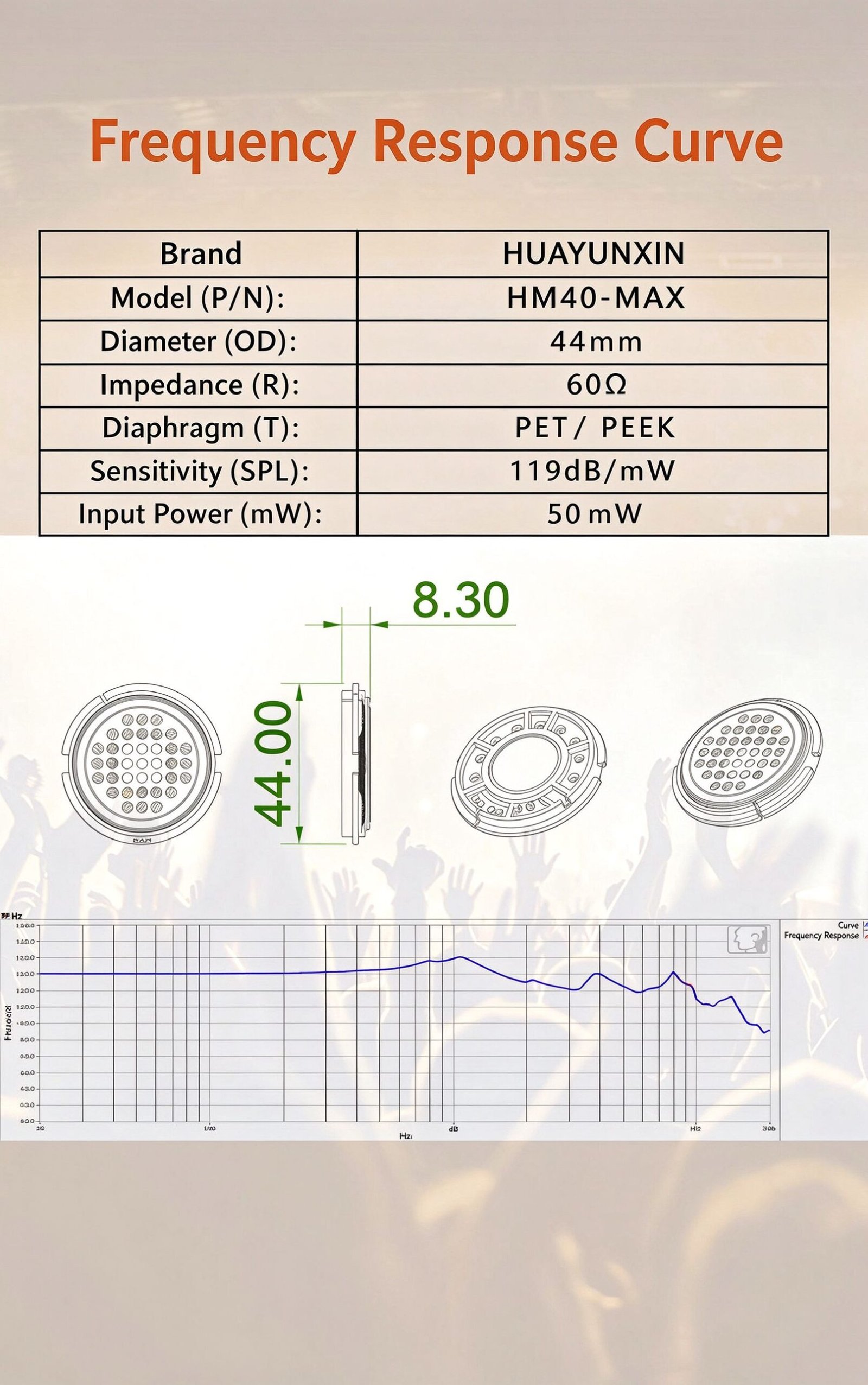 HM40-MAX