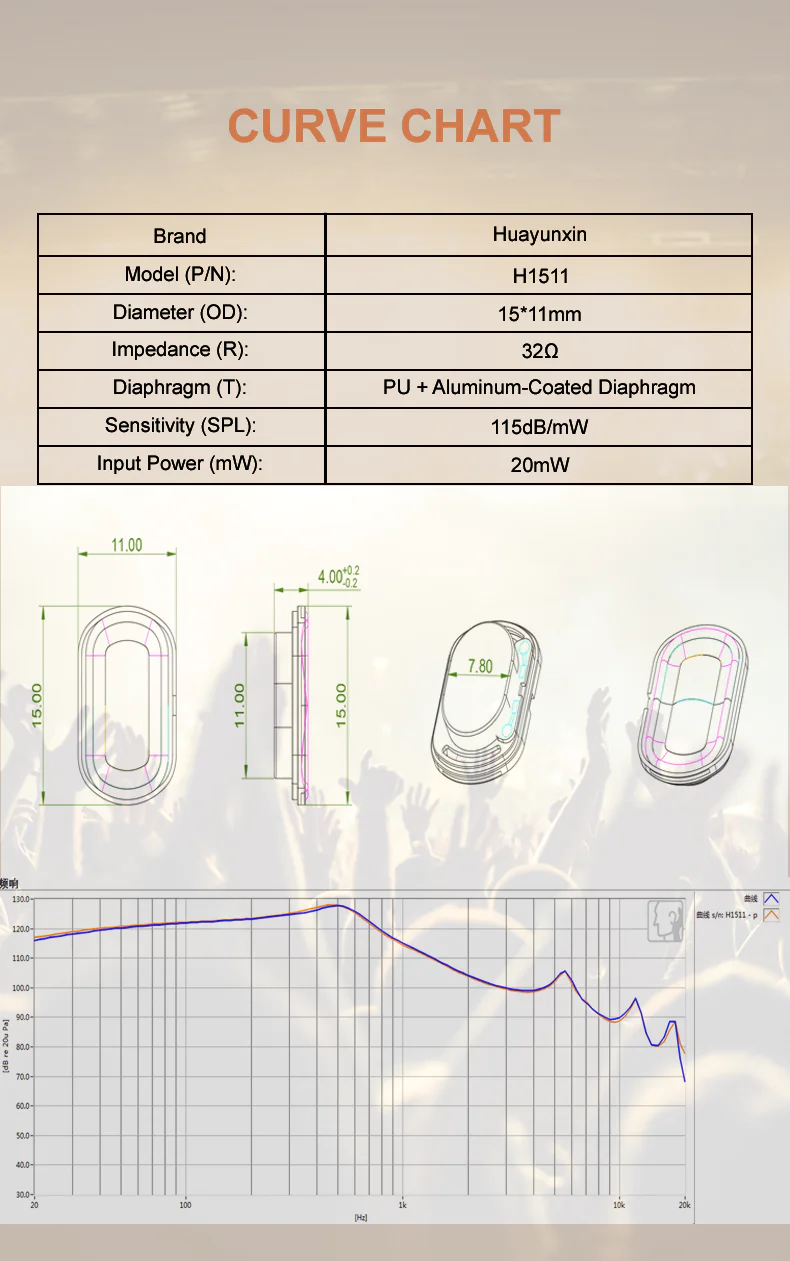 H1511